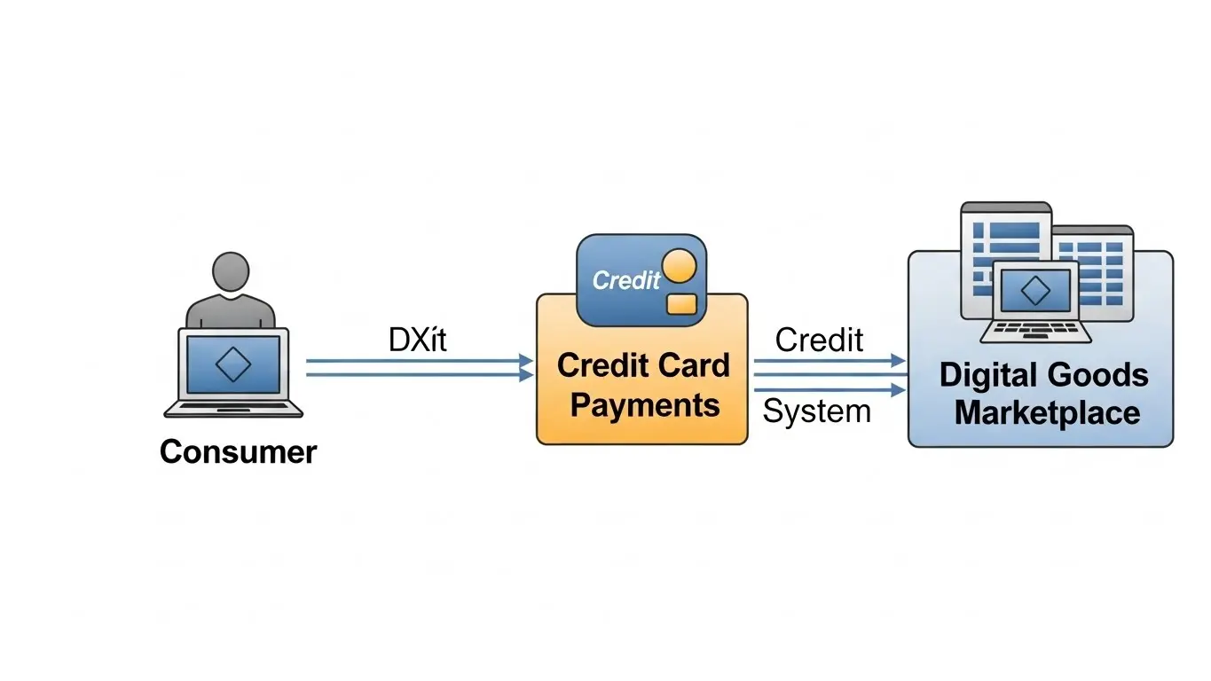 신한카드 현금화 안전 거래 및 주의사항